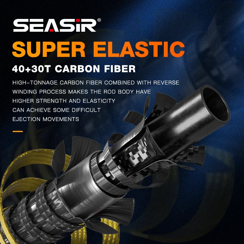 Seasir Silent Stream Spining Baitcasting Fishing Rod Carbon Fiber UL Power 1.53/1.65M Spinning Casting Lure Rods 4 Sections