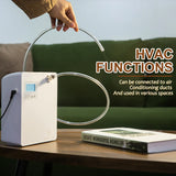 NAMSTE Aroma Diffuser WIFI Electric Aromatic Oasis Bluetooth Room Fragrance  Air Freshener Essential Oils  Purifiers 400m³