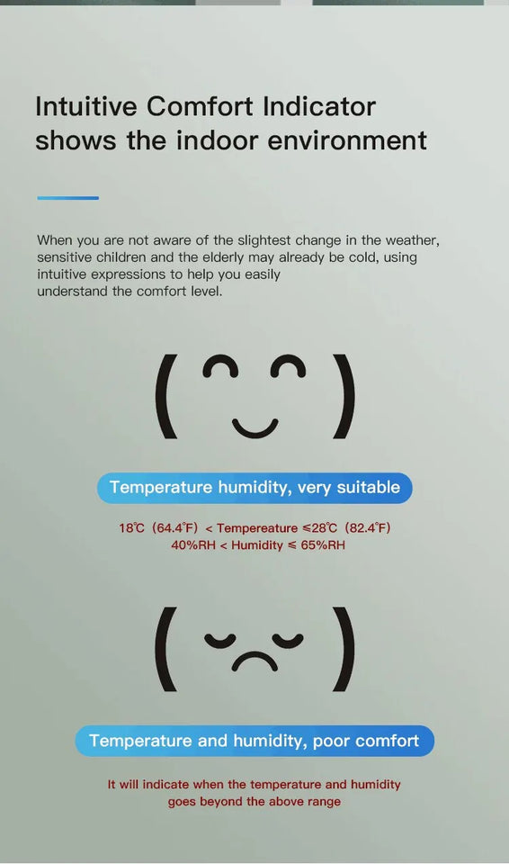 CozyLife Smart Thermometer Temperature Sensor Fridge Sensor Mini LCD Digital Display Bluetooth-Compatible Thermometer Hygrometer