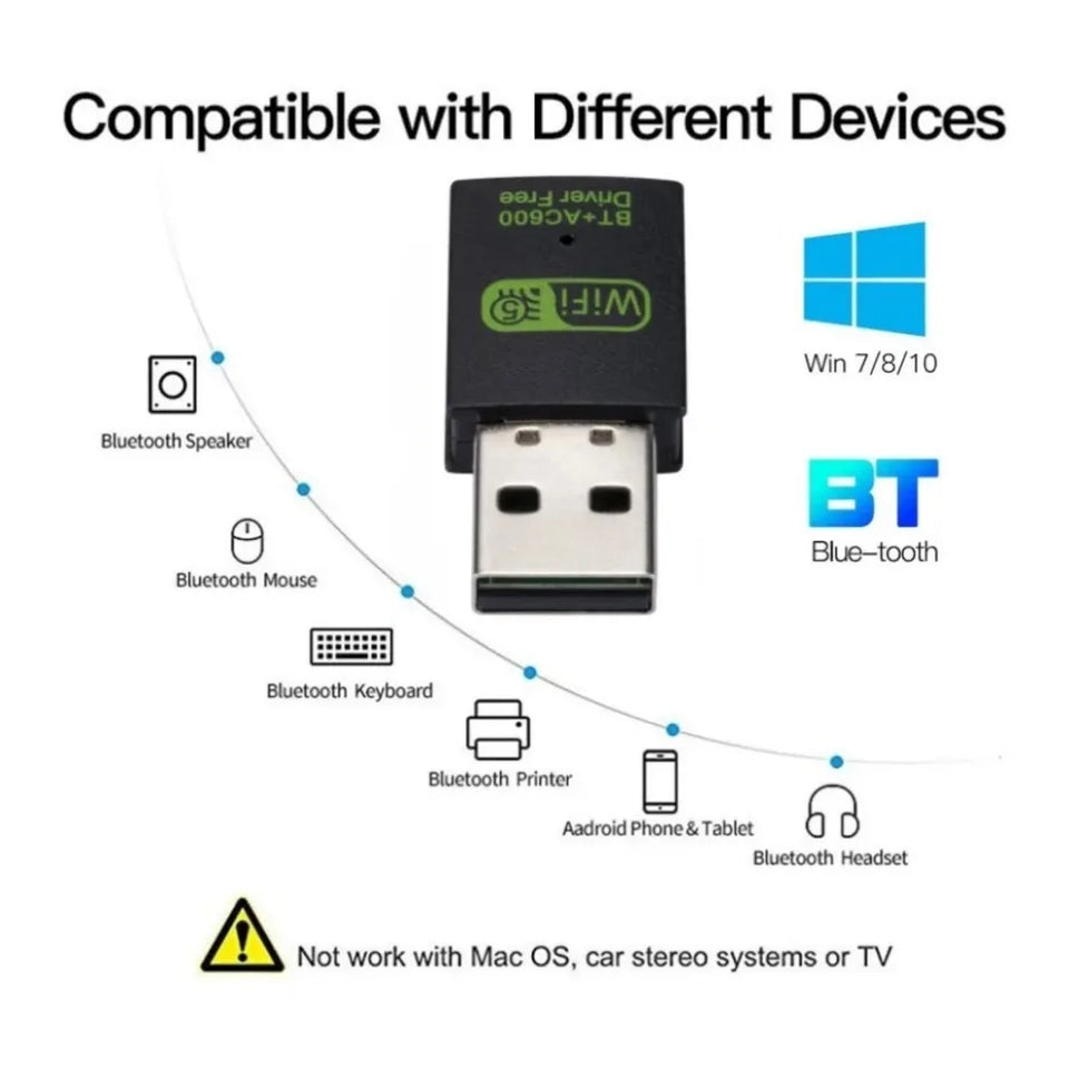 600Mbps USB WiFi Bluetooth Adapter 2 in 1 Dongle Dual Band 2.4G&5GHz USB WiFi 5 Network Wireless Bluetooth Adapter WiFi Receiver