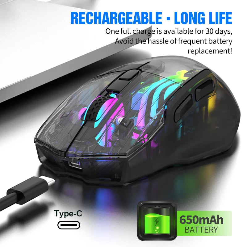 Aesthetic Clear Wireless Mouse for Women RGB Glow Tri-Mode Bluetooth Rechargeable Gaming Mouse for Laptop PC Office