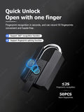 IP67 TTLock Bluetooth APP Smart Padlock Fingerprint Lock Keyless Mini Bag with Aleax Google Home Electronic Door Lock