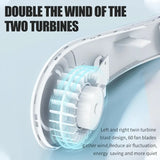 Mini Fan Silent Neck Hanging Fan Usb Portable Bladeless Rechargeable Led Digital Display Electric Air Cooler Summer Sports Fan