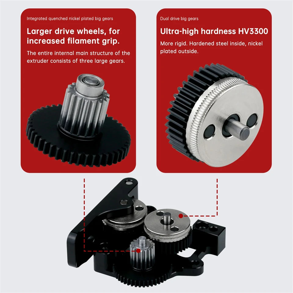 Dual Gear Extruder HGX-LITE-Extruder Hard Steel Reduction Gear With High Speed Motor for CR10 CR 10S Ender 3 V2 3D Printer Parts