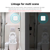 Tuya Wifi Presence Sensor 24Ghz Tuya zigbee motion sensor ZigBee Devices Presence Detector APP Smart Home Security Protector