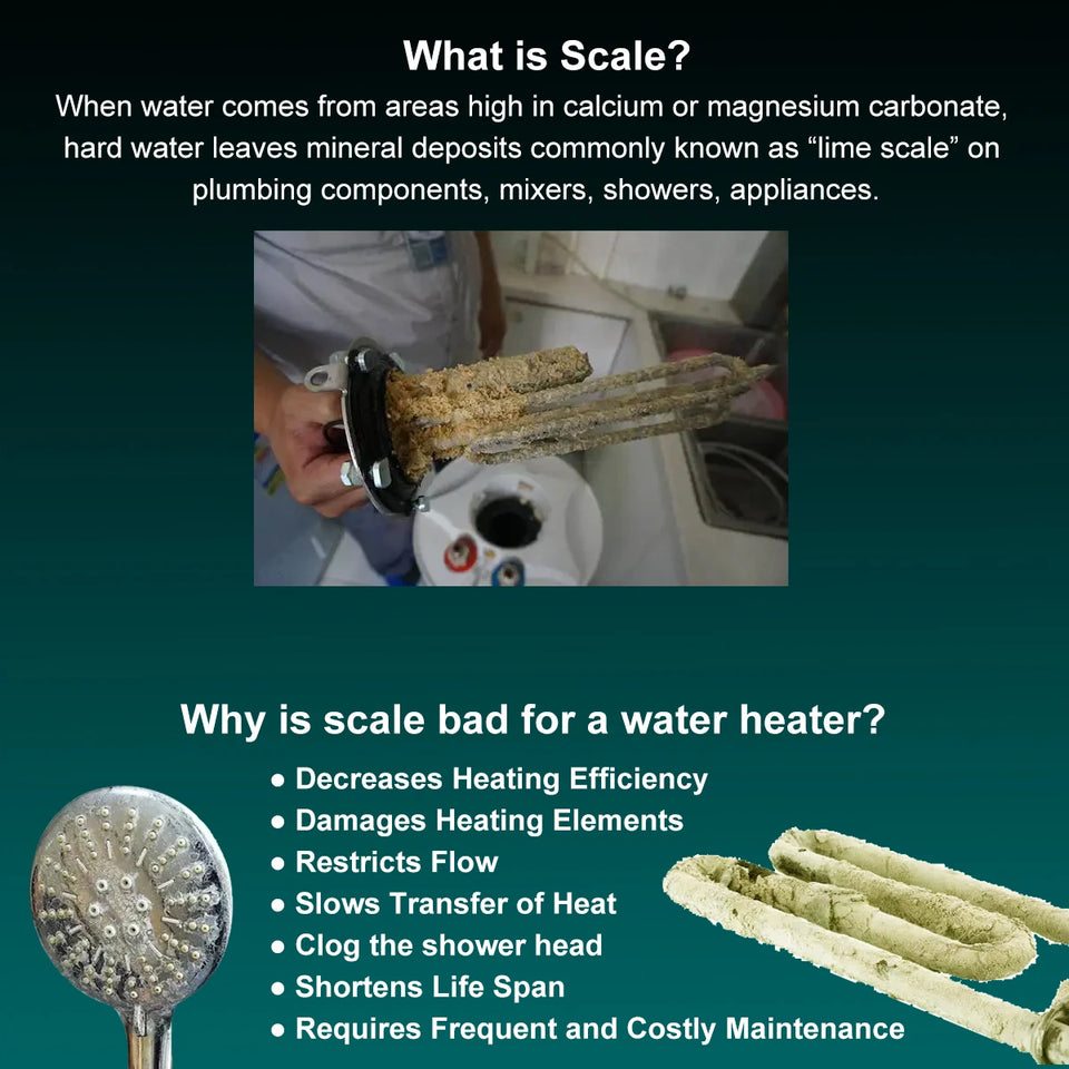 ALTHY IPSE Terminal Scale Inhibition Water Softener System Descaler Anti Limescale & Hard water for Water Heater Shower Filter