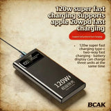 BCAK New 120W Super Fast Charging Power Bank | 20000mAh Large Capacity Portable Mobile Power Supply