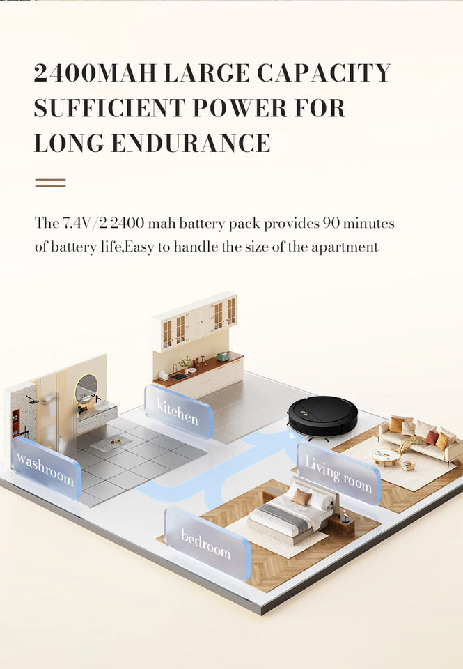 NEW 3 IN 1 Intelligent Vacuum Sweeping Mopping Robot Home Fully Automatic Cleaning Machine APP Control With Water Tank Robot