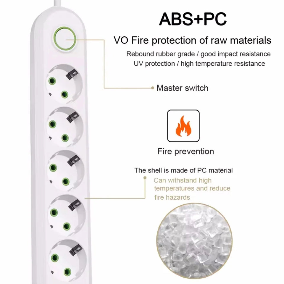 2500W Power Strip with 3USB Ports EU Plug Socket 2m Extension Cable Fast Charging Round Pin AC Outlet Electrical Charger Adapter