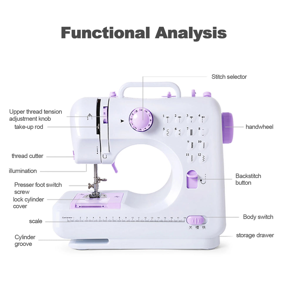 12 Stitches Electric FMSH-505 Sewing Machine Mini Household Sewing Machine with Extension Table US Automatic winding design
