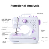 12 Stitches Electric FMSH-505 Sewing Machine Mini Household Sewing Machine with Extension Table US Automatic winding design