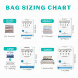 15 Pack Vacuum Storage Bags with Hand Pump for Clothes, Blankets & Travel - Space Saving Solution