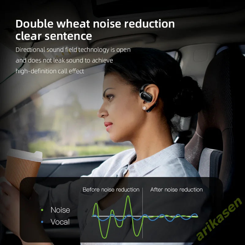 Open Ear Headphones Bluetooth 5.4 Wireless Earphones TWS 60 Hours Playtime Dual Mic Clear Call Sports Air Conduction Headphones