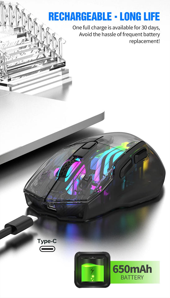Aesthetic Clear Wireless Mouse for Women RGB Glow Tri-Mode Bluetooth Rechargeable Gaming Mouse for Laptop PC Office