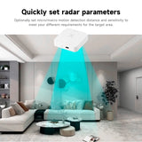 Tuya Wifi Presence Sensor 24Ghz Tuya zigbee motion sensor ZigBee Devices Presence Detector APP Smart Home Security Protector