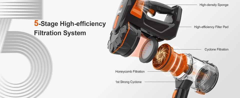 INSE V770 Cordless Stick Vacuum Cleaner, 25Kpa 6-in-1 Lightweight Handheld Vacuum