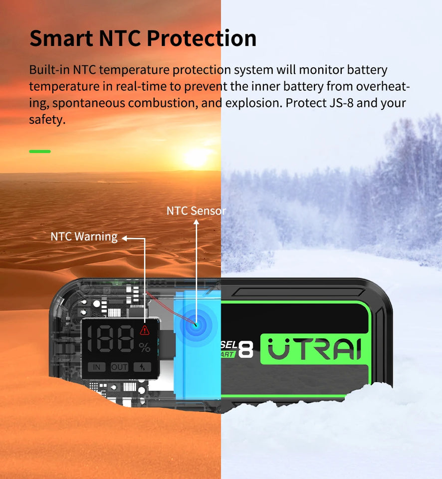 UTRAI  20000mAh Car Jump Starter Power Bank 6000A Car Booster Auto Emergency Starting Device Jump Start for Petrol Diesel