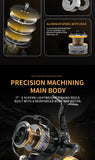 HM NEW Fishing Reel Spinning Reel Metal Reel Cup 10KG Max Drag Power Spinning Wheel High Speed Adapt to Any Water Body