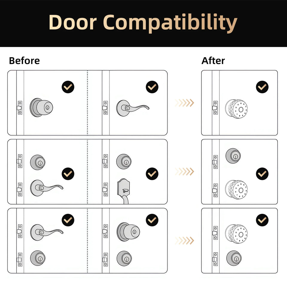Viladepot Smart Lock Fingerprint Door Lock TYPE-C Interface App Control Passcode Unlock Electronic Touchscreen Keypad Indoor