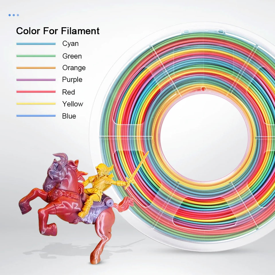 JAYO pla plus petg High speed matte PETG APLA 10Rolls  filament 175mm no bubbles smooth multiple colors optional for 3D printing