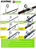 Deliver from USA KUYING TETON TTC662L TTC632UL TTS662L TTC602LS TTS602LS Fishing Lure Rod Casting Spinning River Stream Carbon