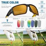 Kapvoe Polarized Cycling Sunglasses UV400 Cycling Glasses MTB Bike Goggles Outdoor Running Driving Riding Sports Bicycle Eyewear