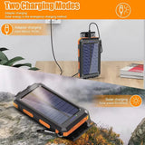 Solar Power Bank 80000mAh Portable Power Bank External Battery Fast Charging Strong Light LDE Light for All Smartphones