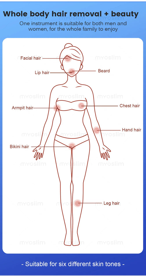 2026 New Portable Standing Commercial Multi-Purpose Diode Laser Beauty Device for Hair Removal & Skin Rejuvenation
