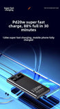 BCAK New 120W Super Fast Charging Power Bank | 20000mAh Large Capacity Portable Mobile Power Supply