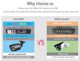 Gadinan 5MP 1080P Bullet Video Surveillance AHD DVR Recorder Waterproof Camera 24 infrared lights AHD CCTV Camera System Kit