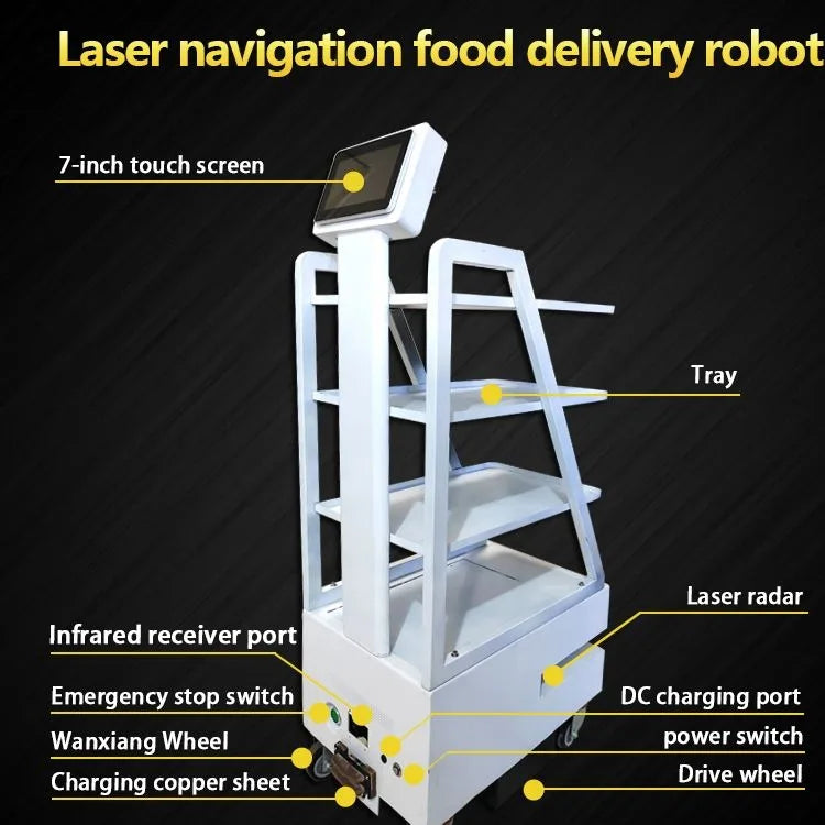 Self-Driving Food Delivery Robots – No Human Intervention Needed
