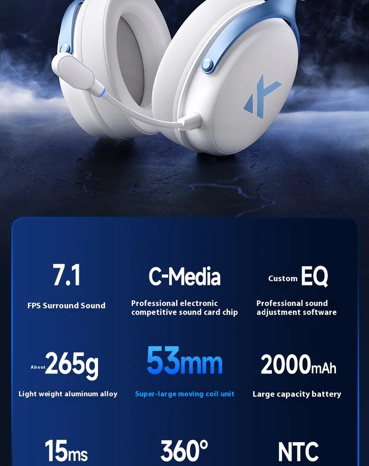 MCHOSE V9 pro Wireless Bluetooth Headset with Three Mode Microphone Noise Reduction Dynamic Sound Low Delay Office And Gaming