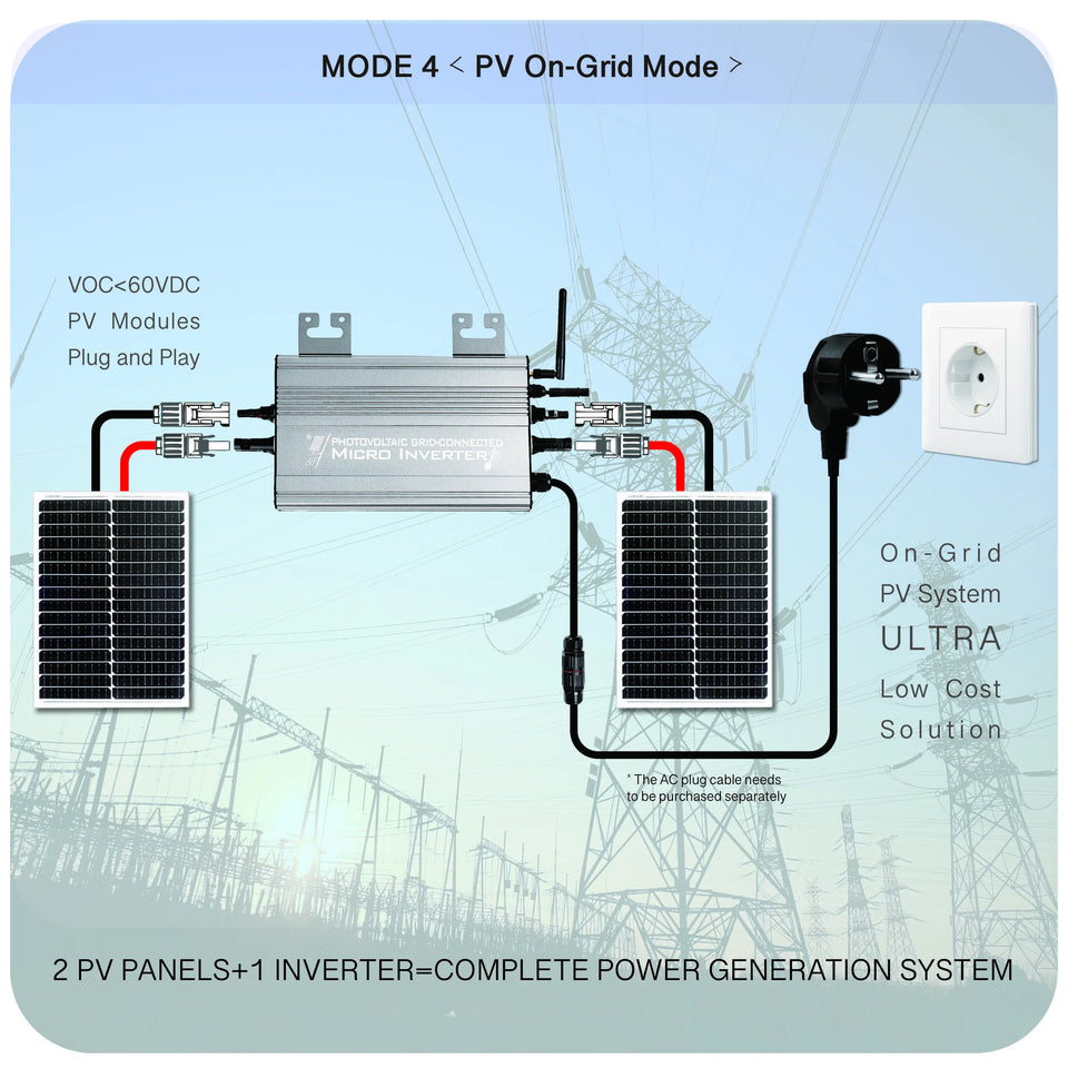 1200W/1000W/750W GS Hybrid Micro Inverter for Solar Pane & 36V/48V Battery Grid-Tie with Zero Export 180-265V AC | WiFi, IP65