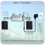 1200W/1000W/750W GS Hybrid Micro Inverter for Solar Pane & 36V/48V Battery Grid-Tie with Zero Export 180-265V AC | WiFi, IP65
