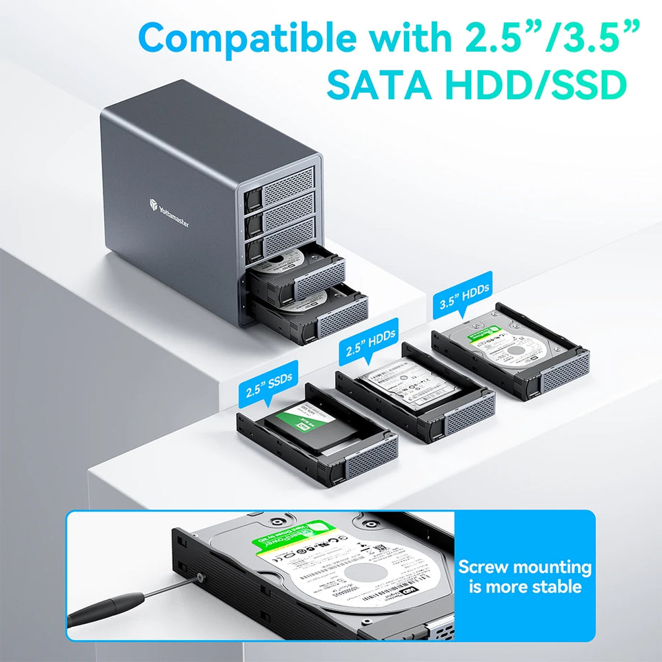 【Free Local Warehouse!】Yottamaster 150W External Hard Drive Enclosure 2.5"3.5" SATA HDD SSD Enclosure RAID Hard Drive Storage