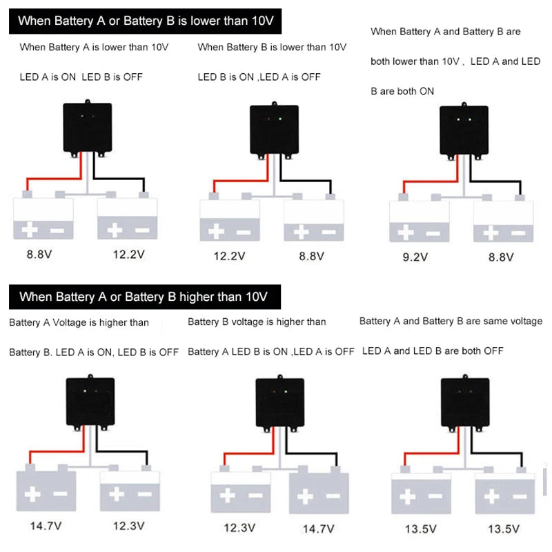 PowMr USA 24V 48V Battery Equalizer Voltage Balancer Equalize Voltage of Power Bank for Lifepo4 Battery to Extend Battery Life
