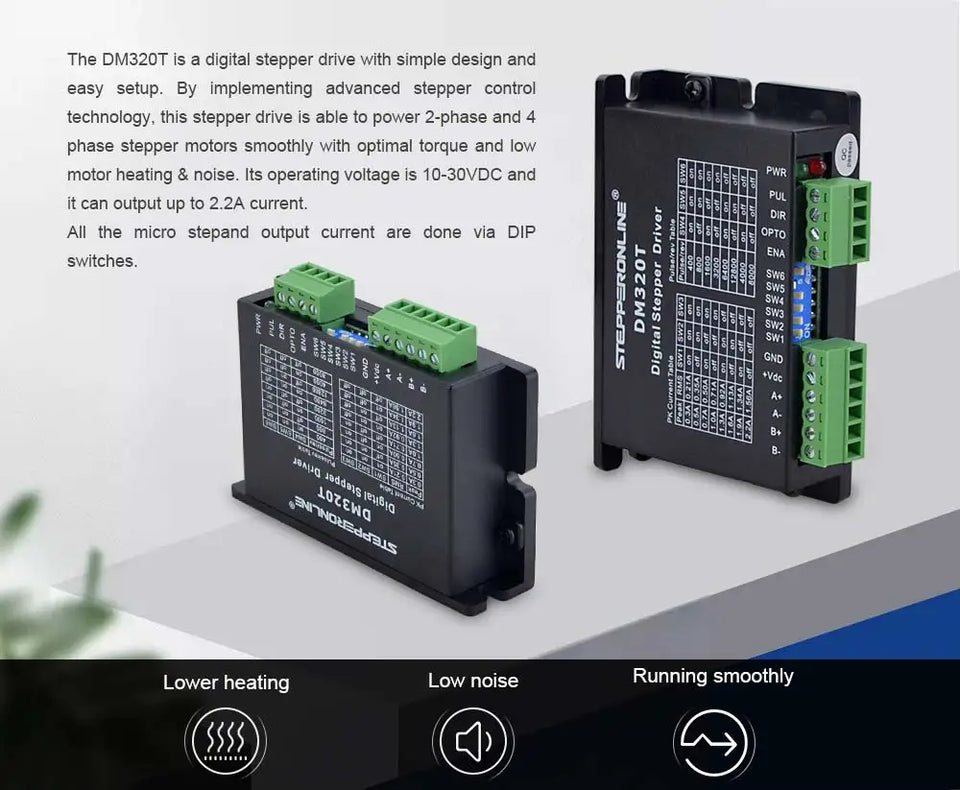 STEPPERONLINE Digital Stepper Driver 0.3-2.2A 10-30VDC for Nema 8, 11, 14, 16, 17 Stepper Motor
