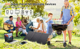 21W Portable Solar Panel, Foldable Solar Panel Charger 6V/3A Camping Hiking Backpacking Ultra-Fast Solar Phone Charger Dual USB
