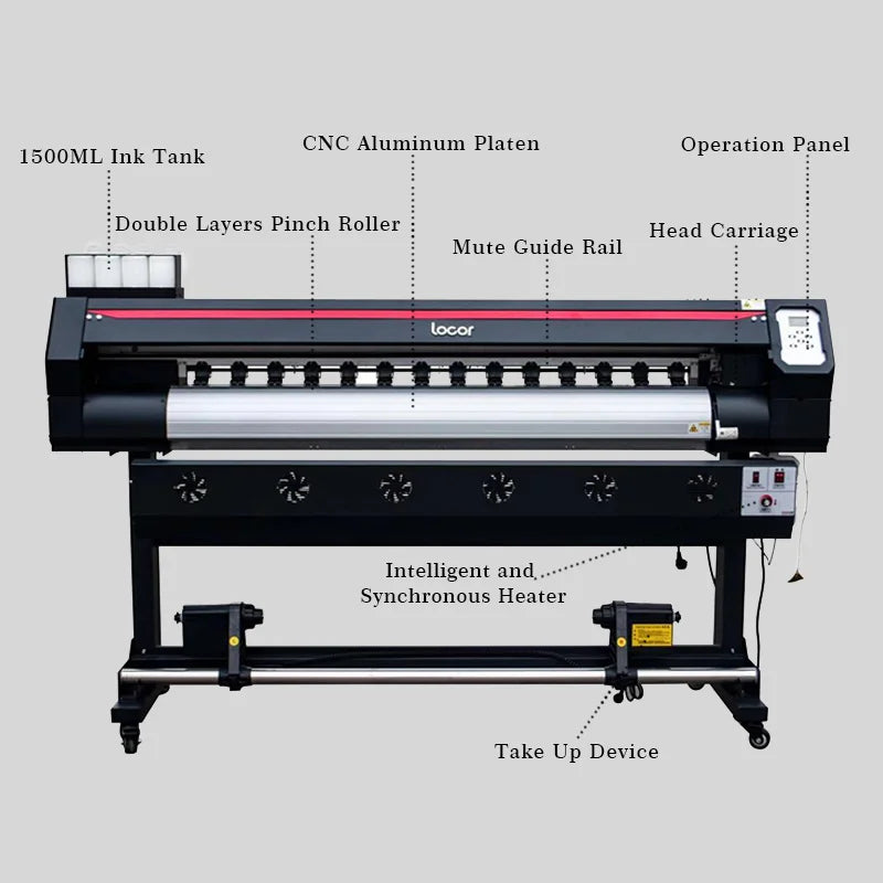 Sublimation Printer Commercial High Productivity Plotter Printer 180Cm Wide Format Printer Eco Solvent Banner Poster Wall Paper