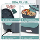 1.5L Electric Lunch Box – Portable Food Warmer for Office & Car, 304 SS Inner Pot, 60W Efficient