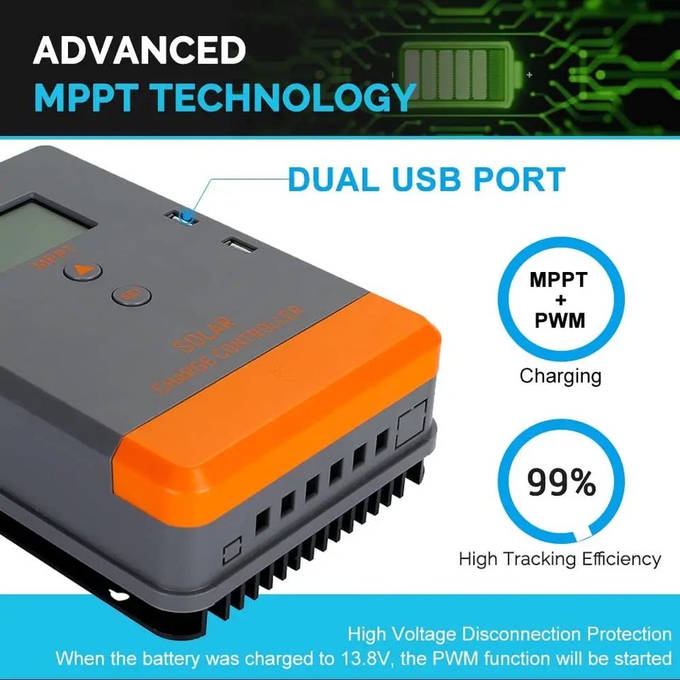 PowMr USA 20A 30A 40A MPPT Solar Charge Controller LCD Display for 12V 24V Power Bank AGM Gel Flooded Lithium Batteries Charger
