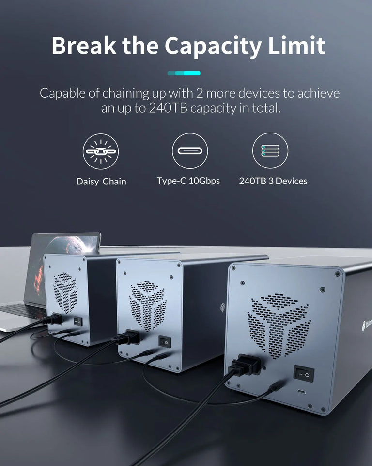 【Free Local Warehouse!】Yottamaster 150W External Hard Drive Enclosure 2.5"3.5" SATA HDD SSD Enclosure RAID Hard Drive Storage