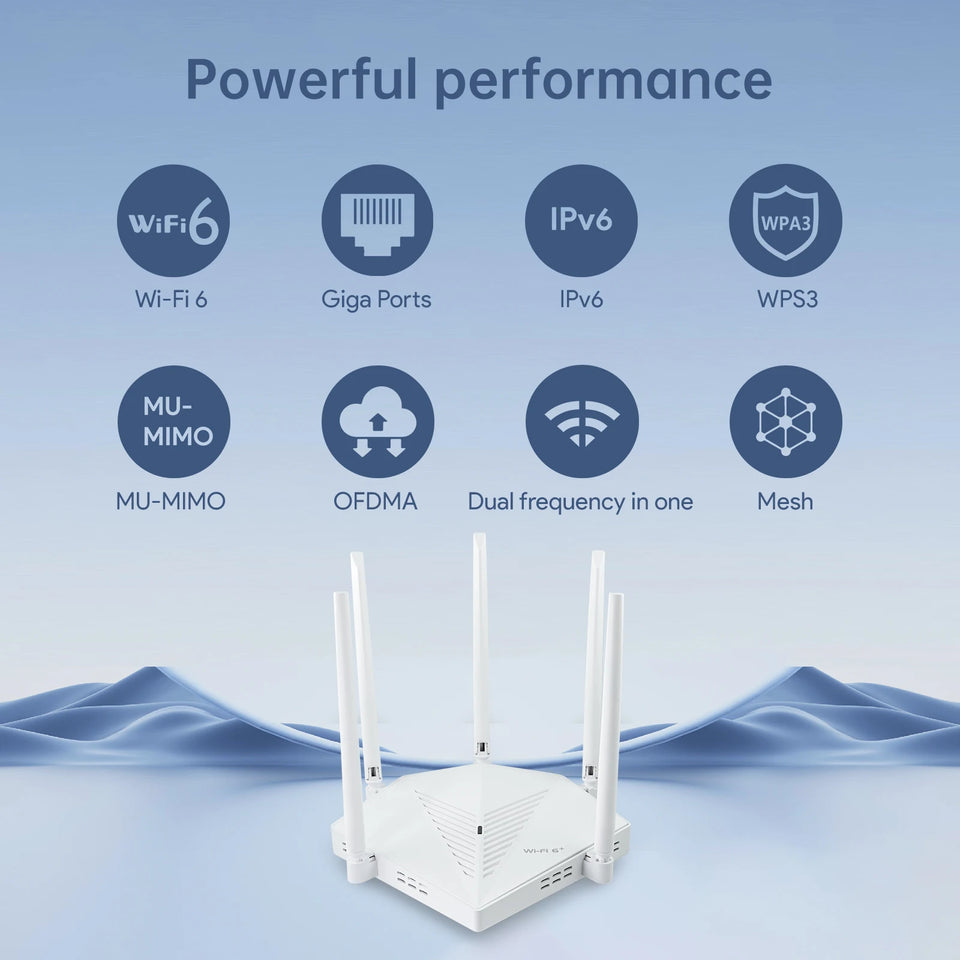 EDUP  RT2980 Router AX3000 3000Mbps Dual Band 2.4/5GHz Gigabit WIFI6 Router 802.11AX MIMO EasyMesh Wide Signal Range