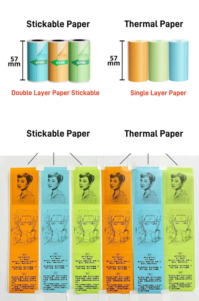 New 10 Roll Sticker Paper for Mini Printer Label Sticker Paper Color Thermal Paper Width for Label Maker Printers Photo Printing
