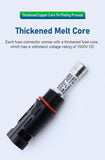 1000V DC 10A 15A 20A Solar Panel Photovoltaic Fuse Connectors For Industrial And Commercial Solar Power Generation