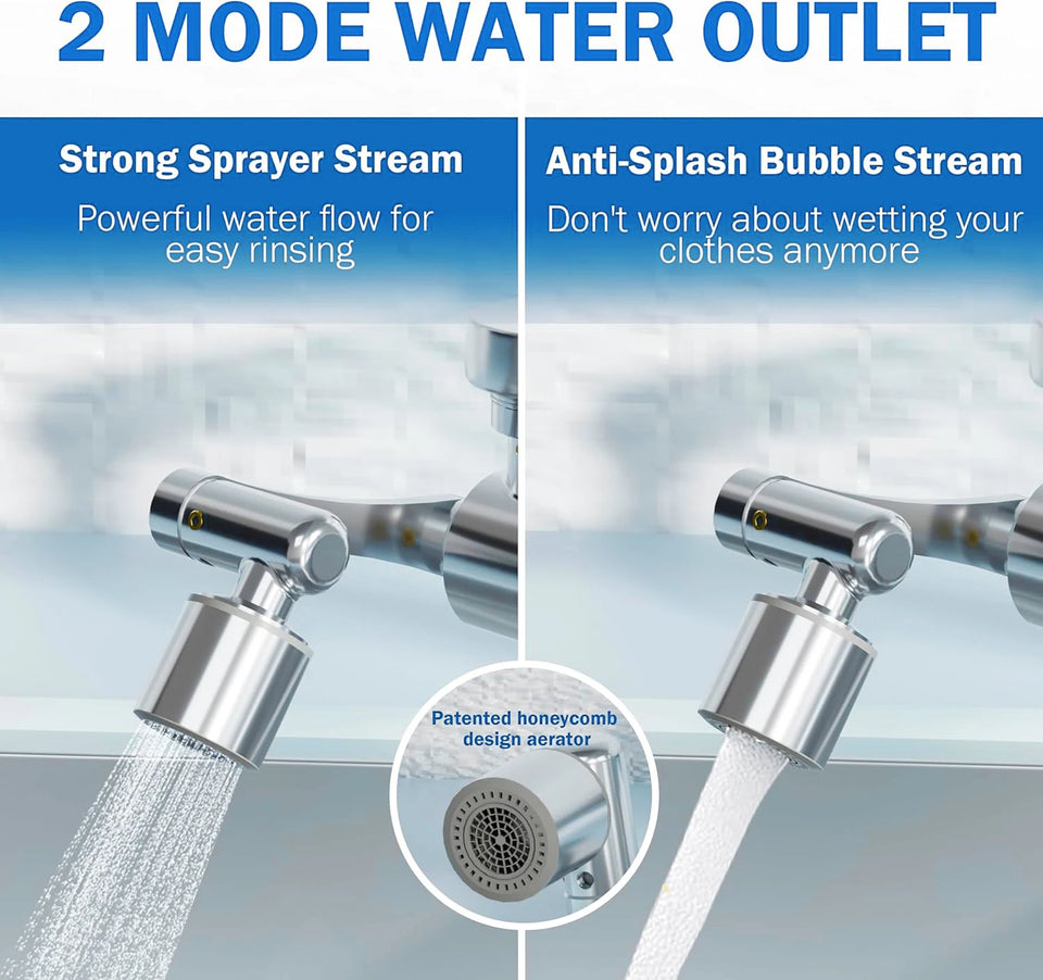 ALTHY Splash-proof Sink Faucet Extender Filter, 1080° Rotating Tap， Activated carbon,&PP cotton replacement filter,