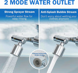ALTHY Splash-proof Sink Faucet Extender Filter, 1080° Rotating Tap， Activated carbon,&PP cotton replacement filter,