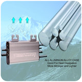 1200W/1000W/750W GS Hybrid Micro Inverter for Solar Pane & 36V/48V Battery Grid-Tie with Zero Export 180-265V AC | WiFi, IP65
