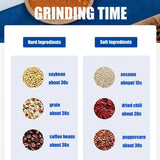 Electric Coffee Grinder Beans 500ml Grain Grinder Beans Grains Mill Household Electric Stainless Steel Grind Machine for Kitchen
