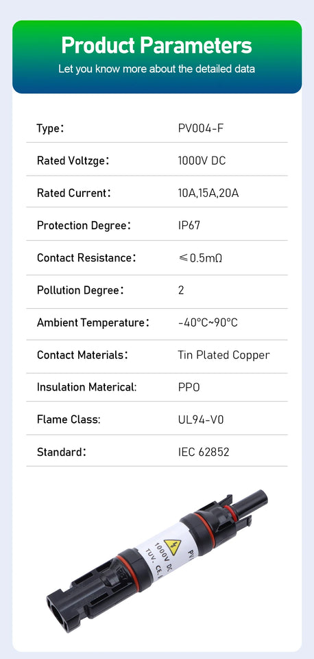 1000V DC 10A 15A 20A Solar Panel Photovoltaic Fuse Connectors For Industrial And Commercial Solar Power Generation